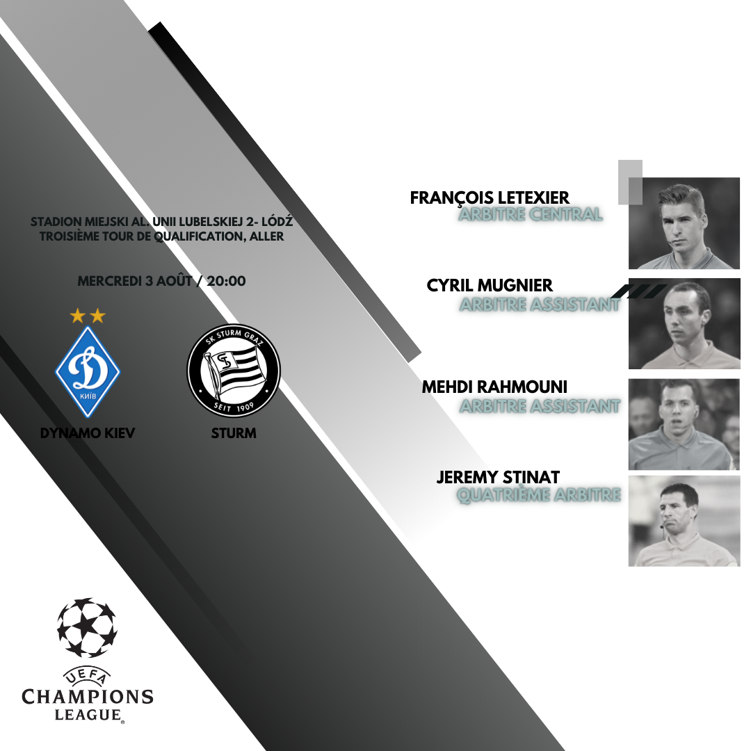 UEFA Champions League - Syndicat Des Arbitres Du Football D'Élite